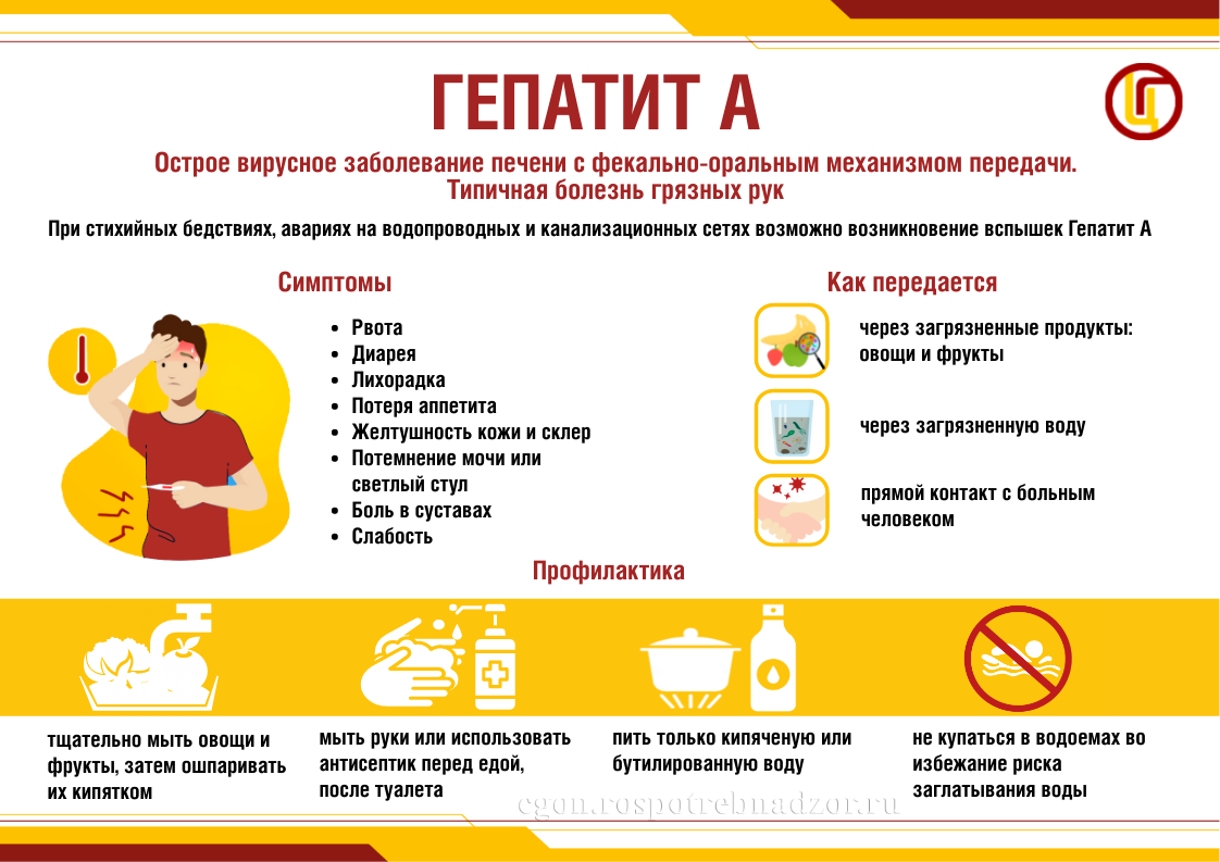 БУДЬТЕ ОСТОРОЖНЫ!